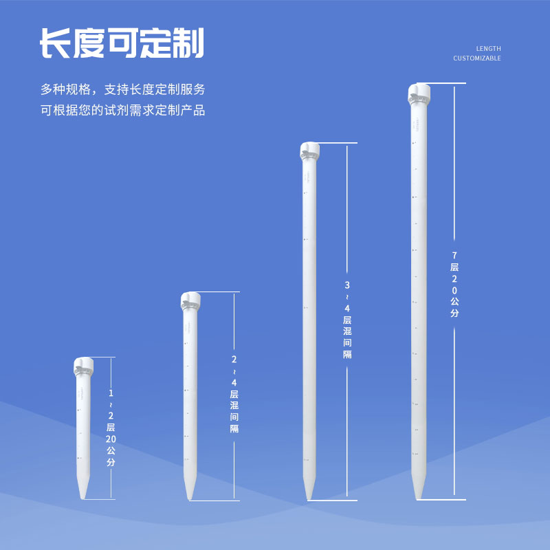 管式土壤墑情監(jiān)測儀管式土壤墑情監(jiān)測儀介紹 管式土壤墑情監(jiān)測儀管式土壤墑情監(jiān)測儀介紹