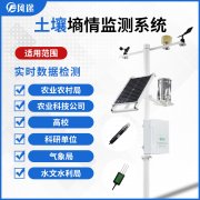 FT-LORA土壤墑情監(jiān)測(cè)設(shè)備主控制器技術(shù)參數(shù)