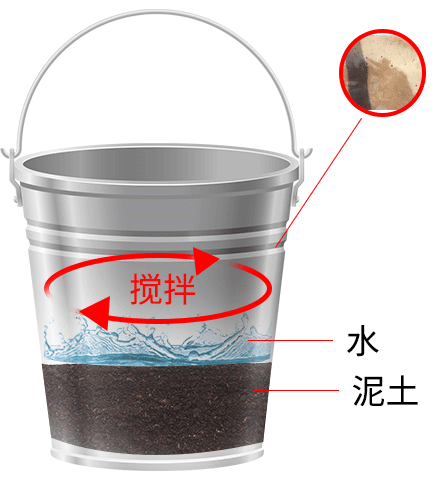 管式土壤墑情監(jiān)測(cè)儀FT-TDR如何安裝？